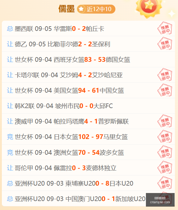 哈雷尔试训,加盟毒蛇队,联盟场均,百家乐试玩平台官网,百家乐试玩平台App,百家乐试玩平台下载,百家乐试玩平台登录,百家乐试玩平台
